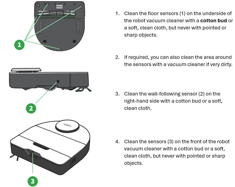 VR7_sensor positions_cleaning instructions.png