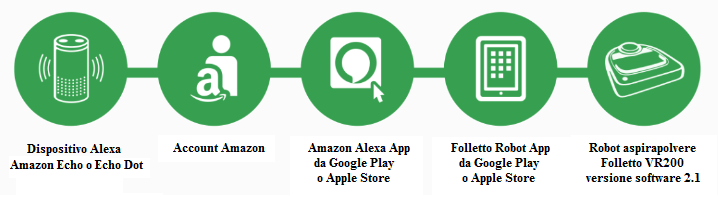 software-updates.png