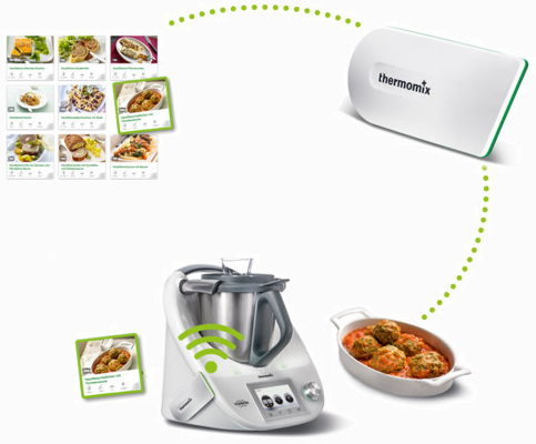 Cook-Key_Funktionsweise_-_ausgestellt.PNG